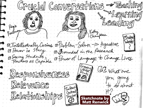 Sketchnote - Regie and Kathy.PNG